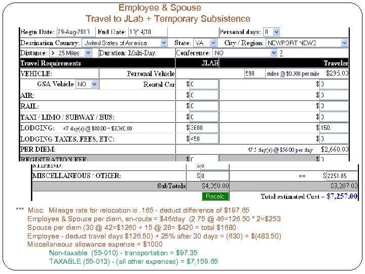 Employee & Spouse Travel to JLab + Temporary Subsistence ** *** Misc: Mileage rate