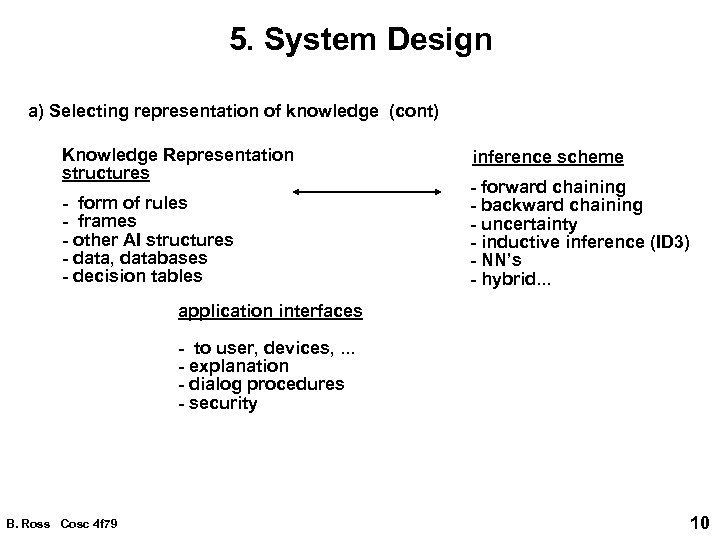 5. System Design a) Selecting representation of knowledge (cont) Knowledge Representation structures - form