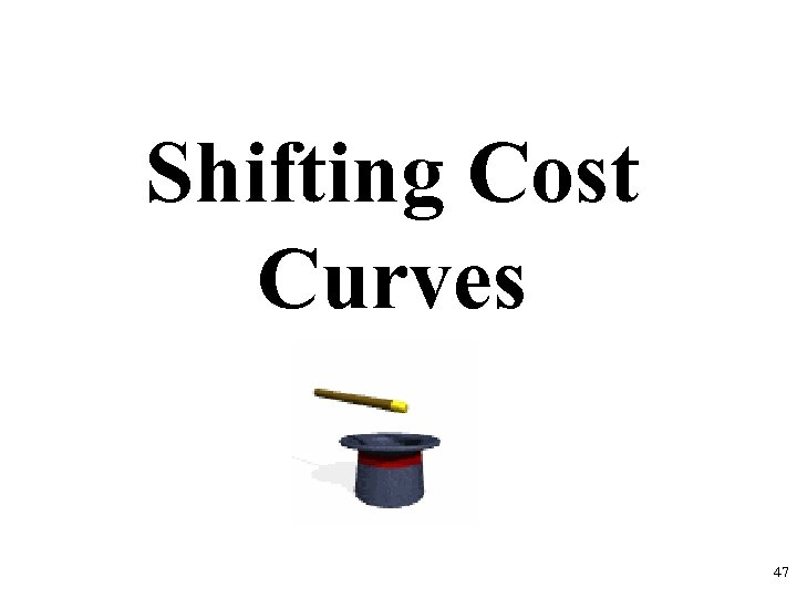 Shifting Cost Curves 47 