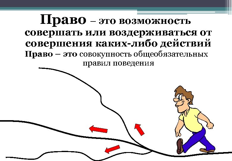 Право – это возможность совершать или воздерживаться от совершения каких-либо действий Право – это