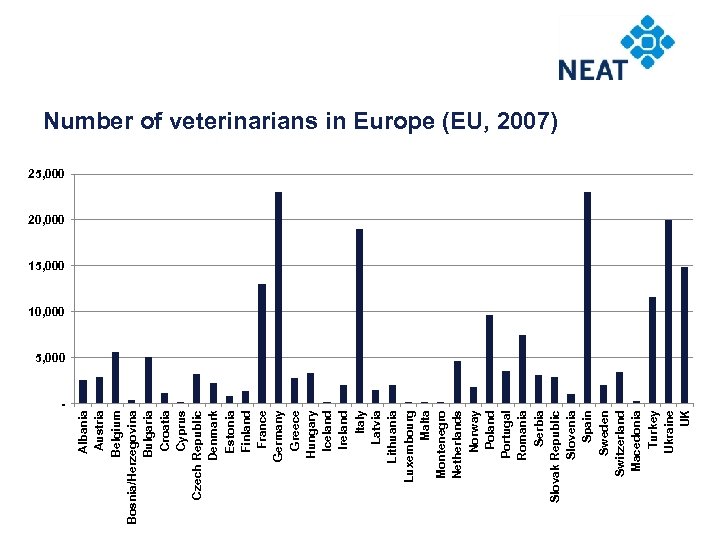 Albania Austria Belgium Bosnia/Herzegovina Bulgaria Croatia Cyprus Czech Republic Denmark Estonia Finland France Germany