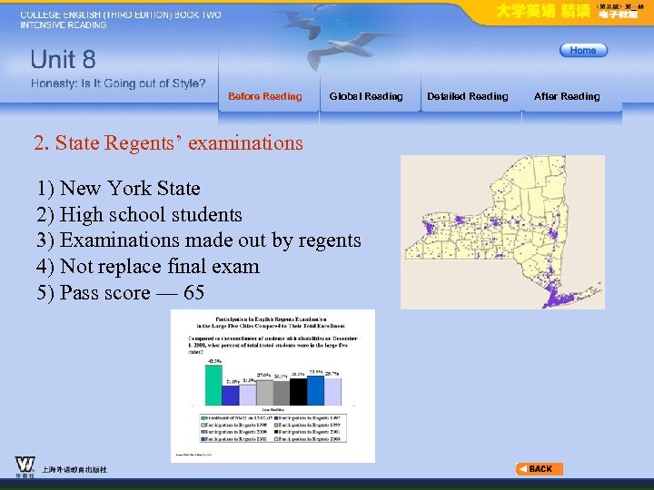 Before Reading Global Reading 2. State Regents’ examinations 1) New York State 2) High