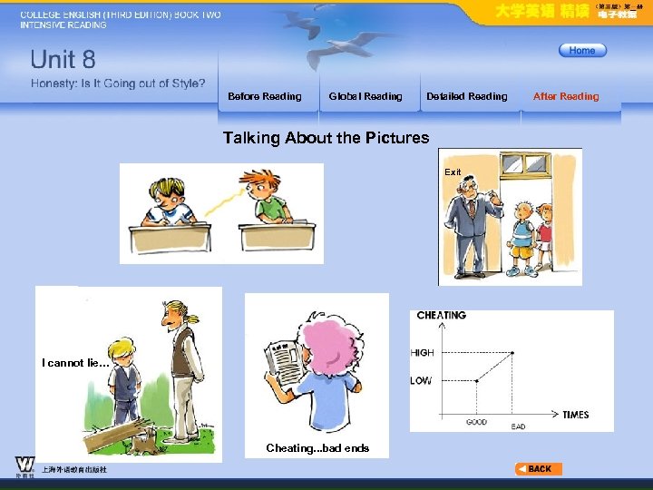 Before Reading Global Reading Detailed Reading Talking About the Pictures Exit I cannot lie…