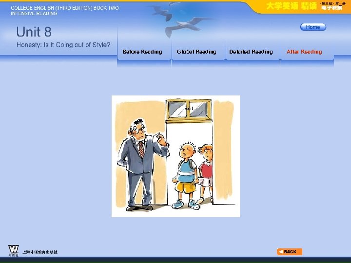 Before Reading Global Reading Exit Detailed Reading After Reading 