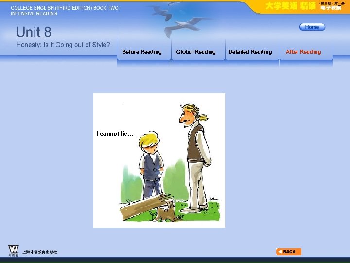 Before Reading I cannot lie… Global Reading Detailed Reading After Reading 