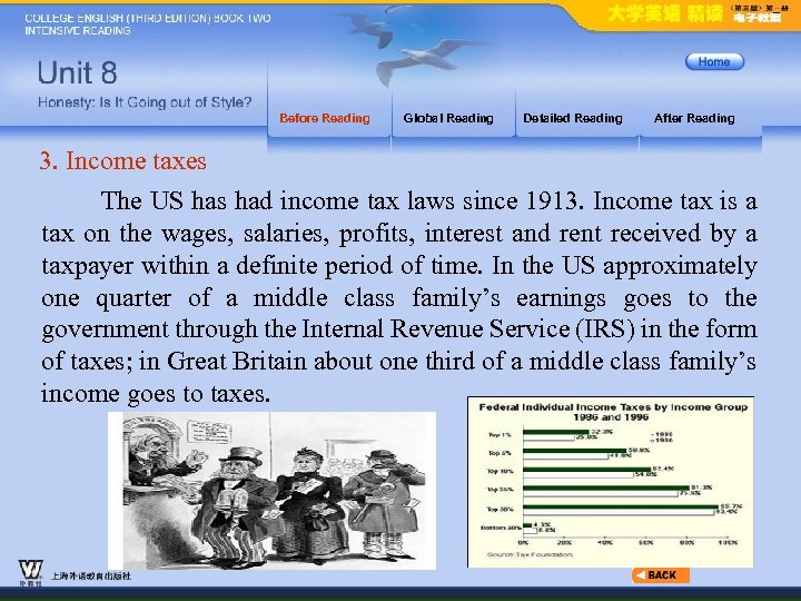 Before Reading Global Reading Detailed Reading After Reading 3. Income taxes The US has