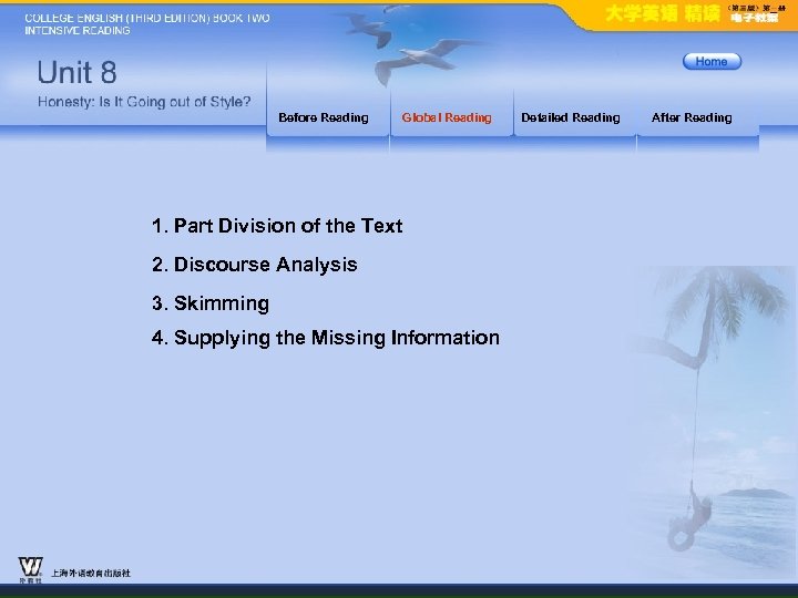 Before Reading Global Reading 1. Part Division of the Text 2. Discourse Analysis 3.