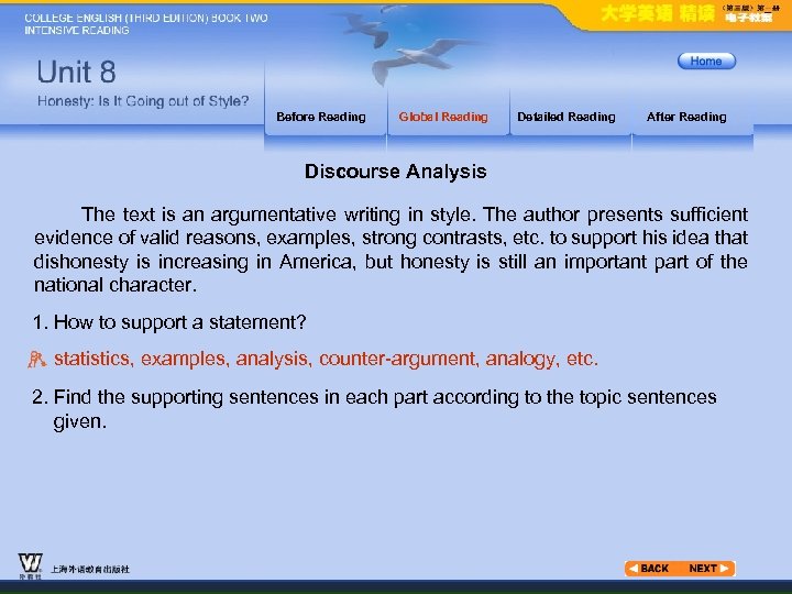 Before Reading Global Reading Detailed Reading After Reading Discourse Analysis The text is an