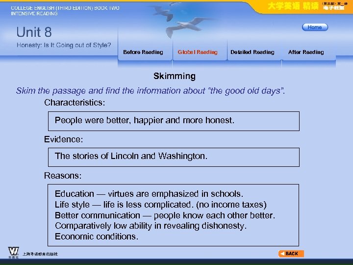 Before Reading Global Reading Detailed Reading Skimming Skim the passage and find the information