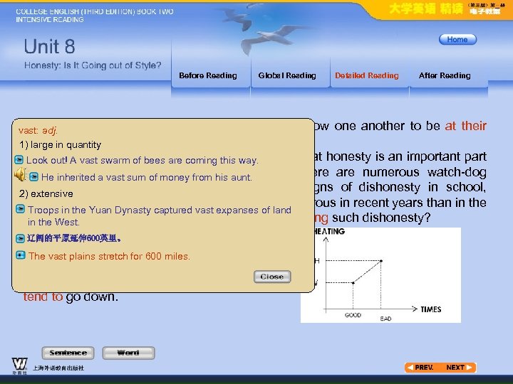 Before Reading Global Reading Perhaps this tells said, consisted of one vast: adj. The