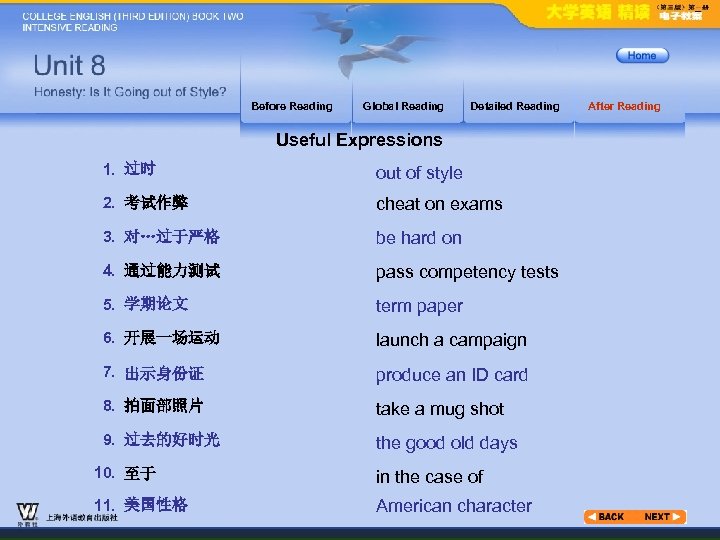 Before Reading Global Reading Detailed Reading Useful Expressions 1. 过时 out of style 2.