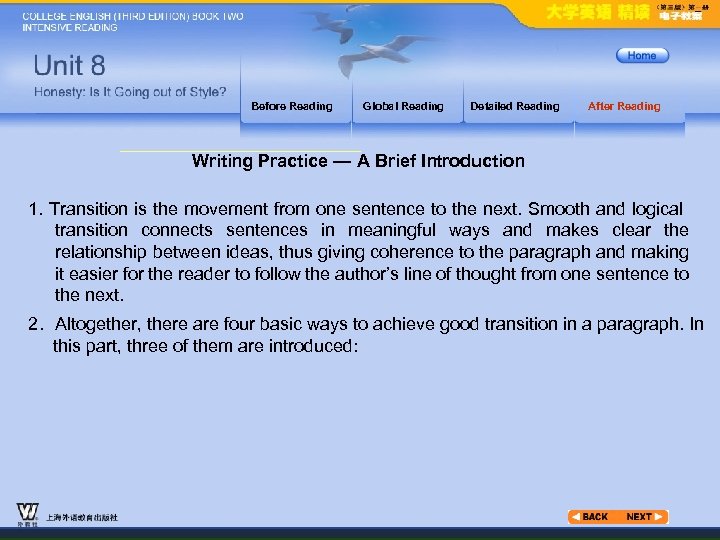 Before Reading Global Reading Detailed Reading After Reading Writing Practice — A Brief Introduction