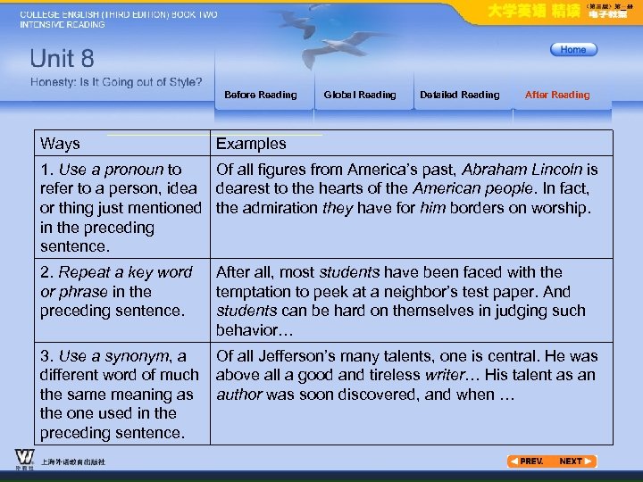 Before Reading Ways Global Reading Detailed Reading After Reading Examples 1. Use a pronoun
