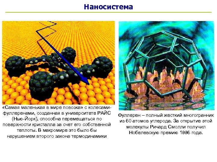 Наносистема «Самая маленькая в мире повозка» с колесамифуллеренами, созданная в университете РАЙС (Нью-Йорк), способна