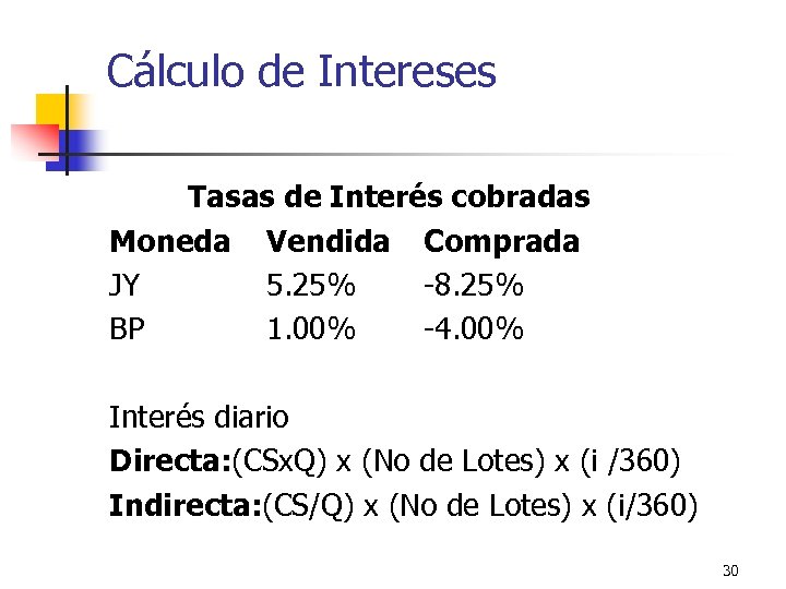 Cálculo de Intereses Tasas de Interés cobradas Moneda Vendida Comprada JY 5. 25% -8.