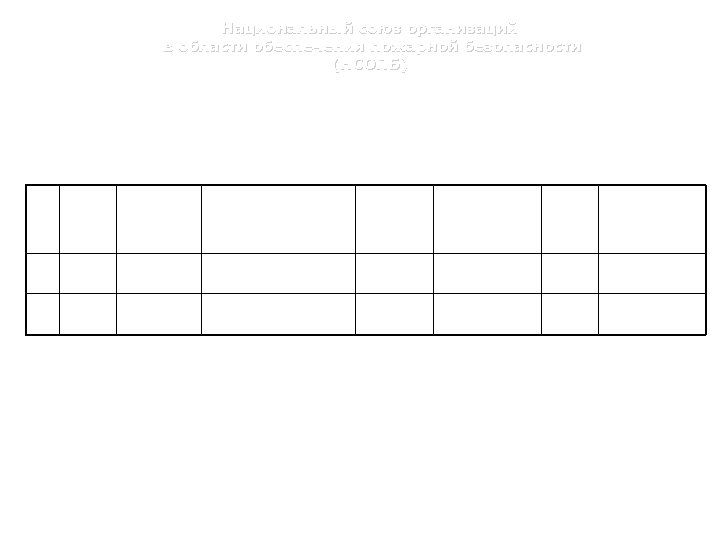 Национальный союз организаций в области обеспечения пожарной безопасности (НСОПБ) Реестр заключений НСОПБ № п/п