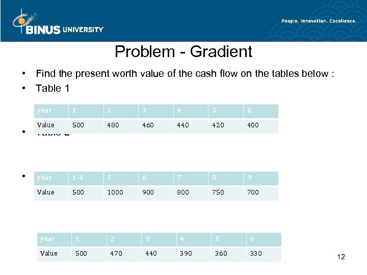 Problem - Gradient • Find the present worth value of the cash flow on