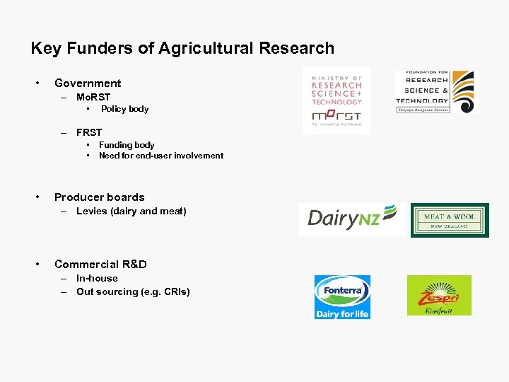 Key Funders of Agricultural Research • Government – Mo. RST • Policy body –