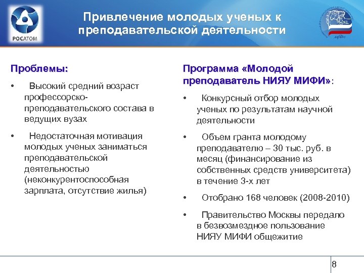 Привлечение молодых ученых к преподавательской деятельности Проблемы: • • Высокий средний возраст профессорскопреподавательского состава