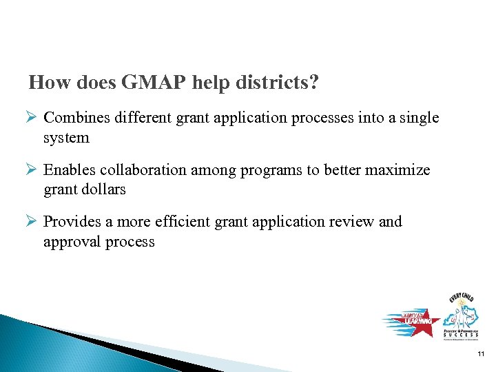 How does GMAP help districts? Ø Combines different grant application processes into a single