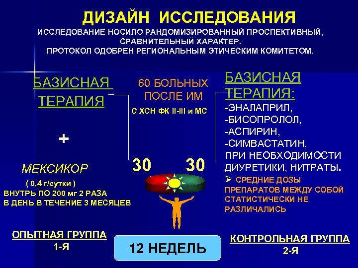 ДИЗАЙН ИССЛЕДОВАНИЯ ИССЛЕДОВАНИЕ НОСИЛО РАНДОМИЗИРОВАННЫЙ ПРОСПЕКТИВНЫЙ, СРАВНИТЕЛЬНЫЙ ХАРАКТЕР. ПРОТОКОЛ ОДОБРЕН РЕГИОНАЛЬНЫМ ЭТИЧЕСКИМ КОМИТЕТОМ. БАЗИСНАЯ