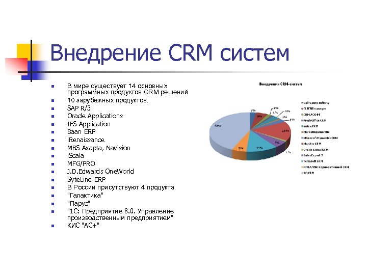 Внедрение CRM систем n n n n n В мире существует 14 основных программных