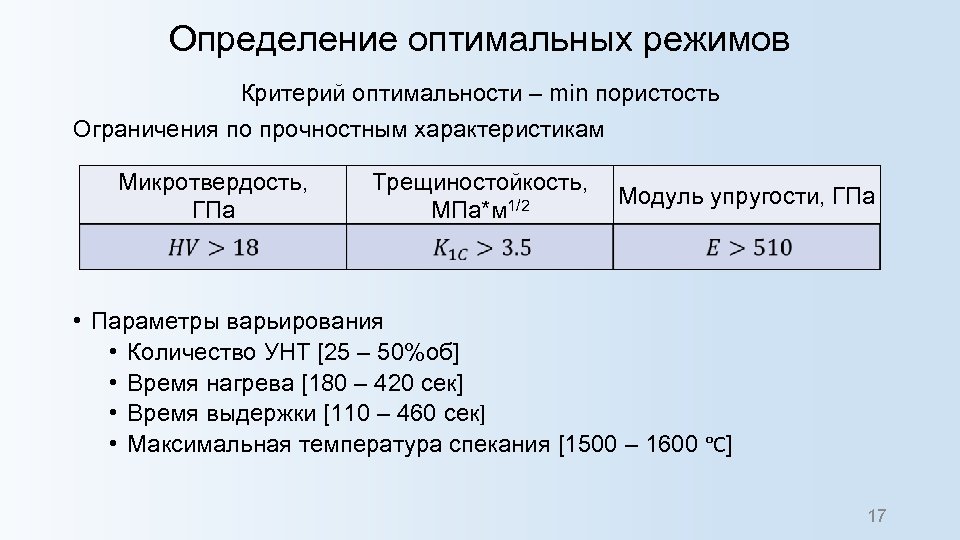 Определение оптимальных режимов Критерий оптимальности – min пористость Ограничения по прочностным характеристикам Микротвердость, ГПа