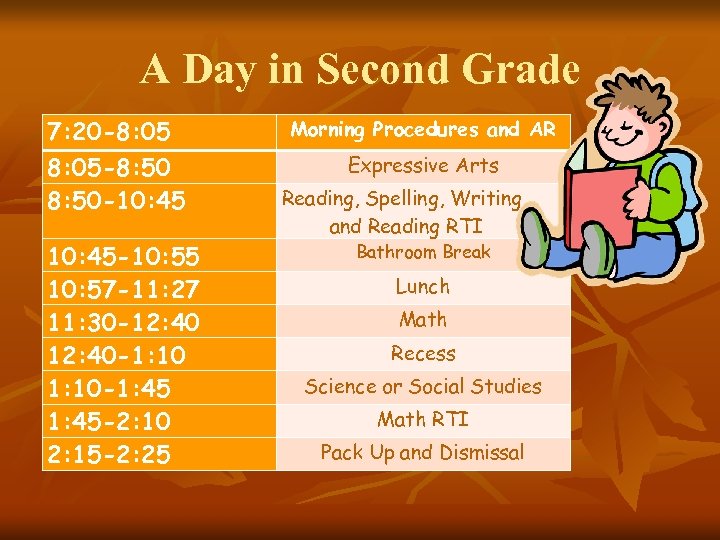 A Day in Second Grade 7: 20 -8: 05 -8: 50 -10: 45 -10: