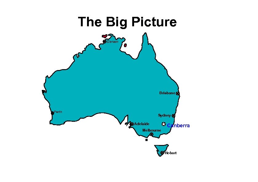 The Big Picture Darwin Brisbane Perth Sydney Adelaide Melbourne Canberra Hobart 