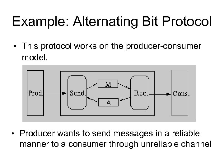 Example: Alternating Bit Protocol • This protocol works on the producer-consumer model. • Producer