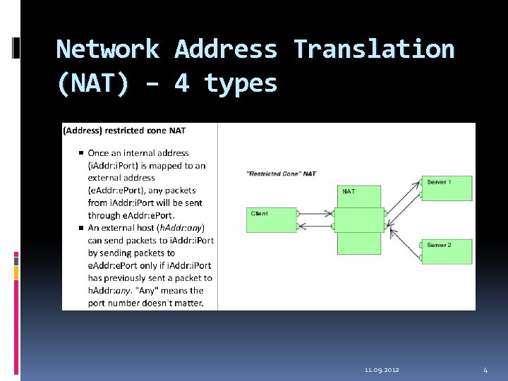 Network Address Translation (NAT) – 4 types 11. 09. 2012 4 