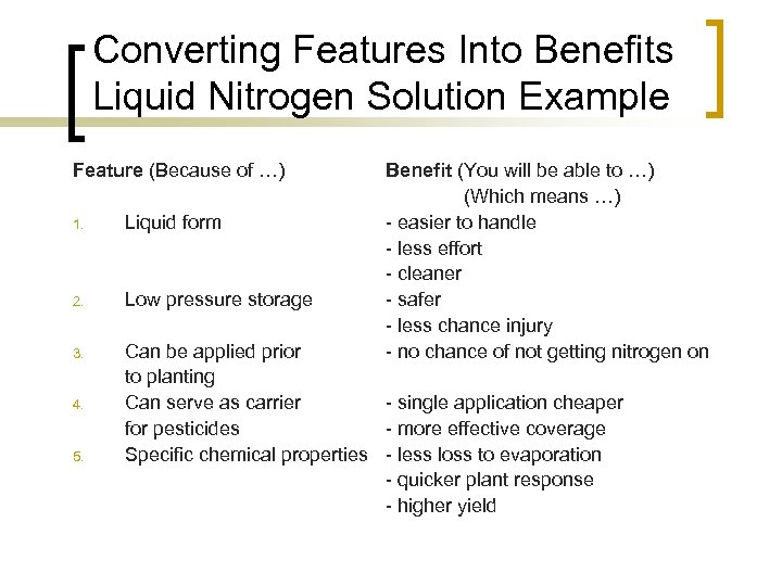 Converting Features Into Benefits Liquid Nitrogen Solution Example Feature (Because of …) Benefit (You