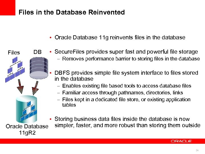 Files in the Database Reinvented • Oracle Database 11 g reinvents files in the