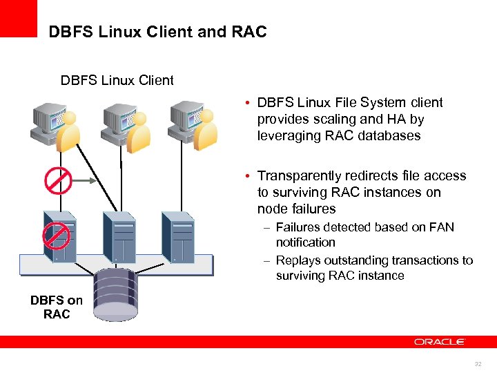 DBFS Linux Client and RAC DBFS Linux Client • DBFS Linux File System client