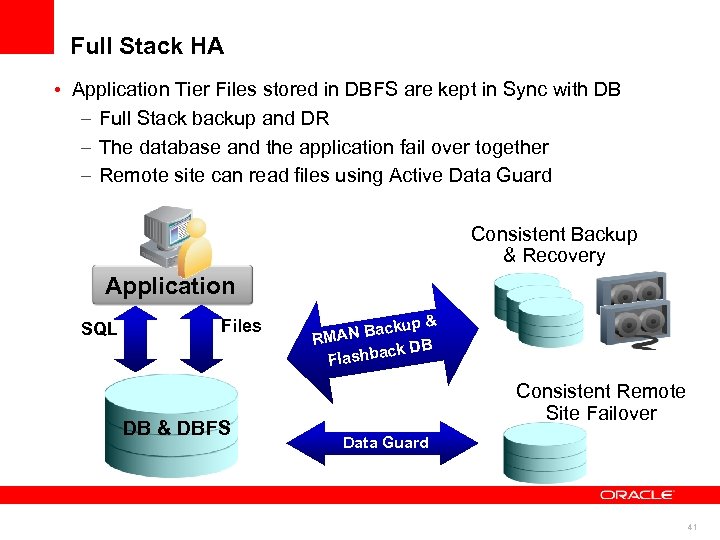 Full Stack HA • Application Tier Files stored in DBFS are kept in Sync