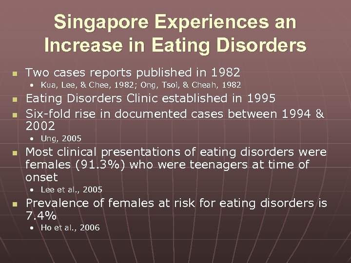 Singapore Experiences an Increase in Eating Disorders n Two cases reports published in 1982