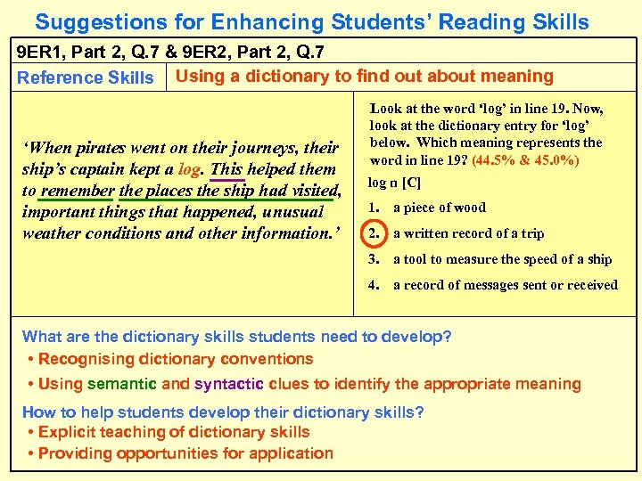 Suggestions for Enhancing Students’ Reading Skills 9 ER 1, Part 2, Q. 7 &