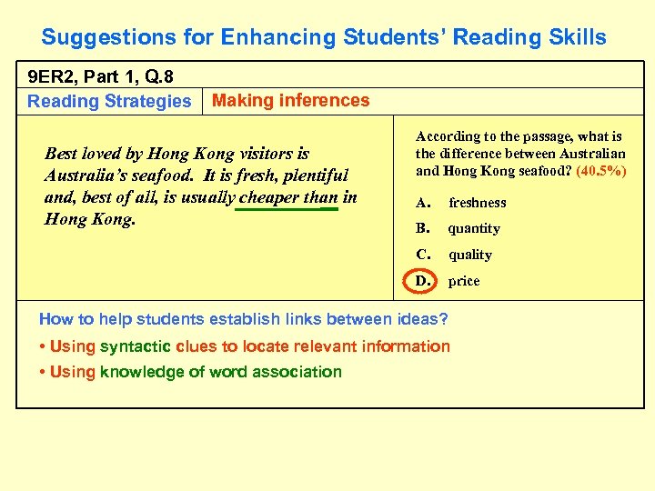 Suggestions for Enhancing Students’ Reading Skills 9 ER 2, Part 1, Q. 8 Reading