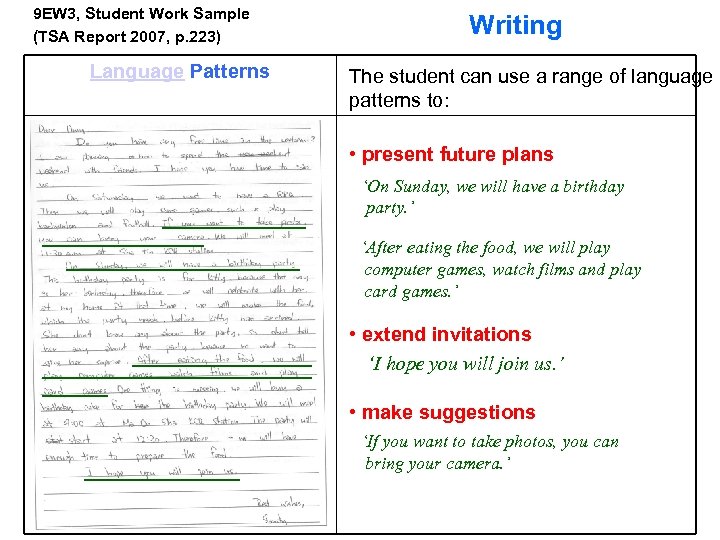 9 EW 3, Student Work Sample (TSA Report 2007, p. 223) Language Patterns Writing