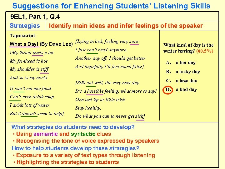 Suggestions for Enhancing Students’ Listening Skills 9 EL 1, Part 1, Q. 4 Strategies