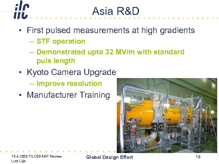 Asia R&D • First pulsed measurements at high gradients – STF operation – Demonstrated