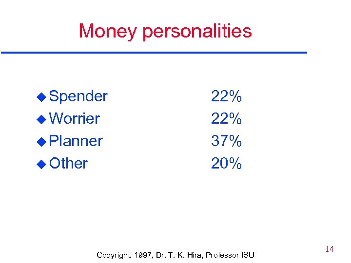 Money personalities u Spender u Worrier u Planner u Other 22% 37% 20% Copyright.