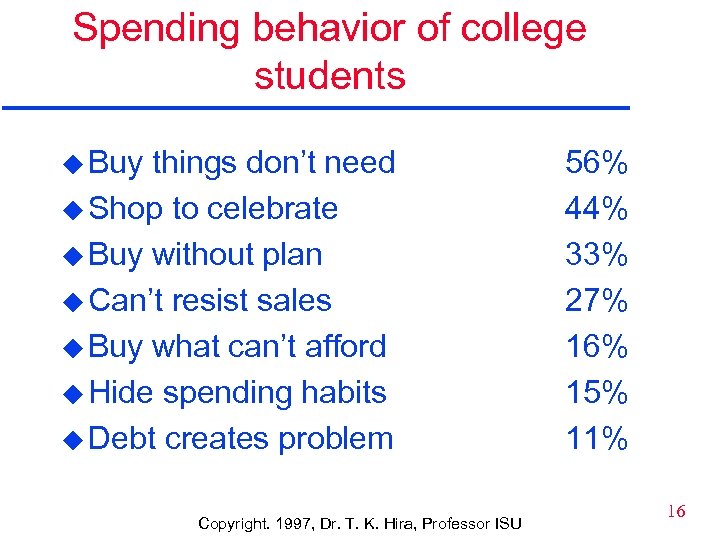 Spending behavior of college students u Buy things don’t need u Shop to celebrate