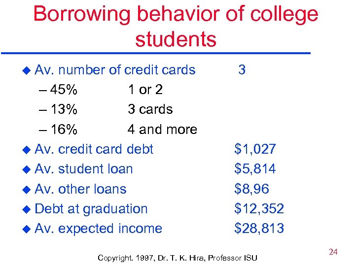 Borrowing behavior of college students u Av. number of credit cards – 45% 1