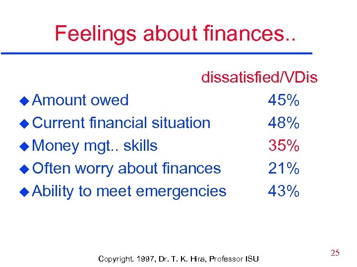 Feelings about finances. . dissatisfied/VDis u Amount owed 45% u Current financial situation 48%