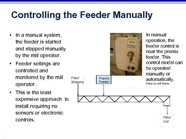 Controlling the Feeder Manually • In a manual system, the feeder is started and