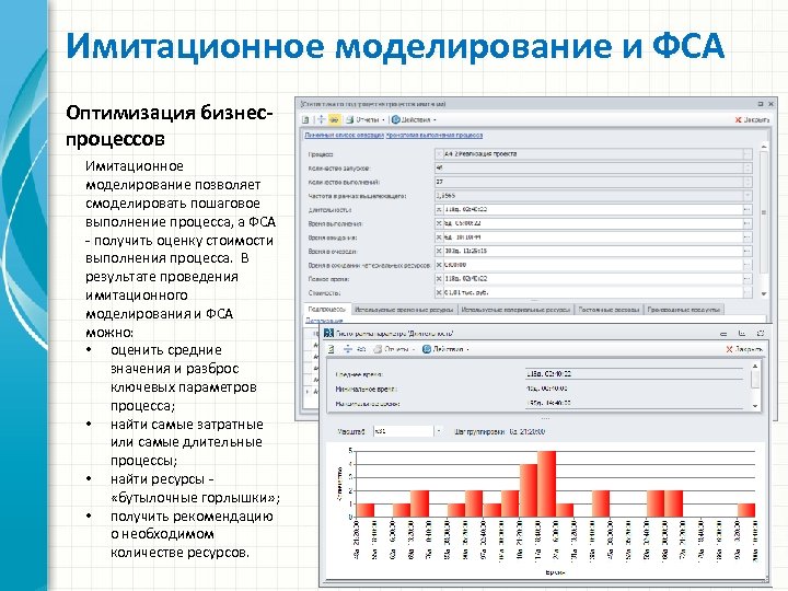Имитационное моделирование и ФСА Оптимизация бизнеспроцессов Имитационное моделирование позволяет смоделировать пошаговое выполнение процесса, а