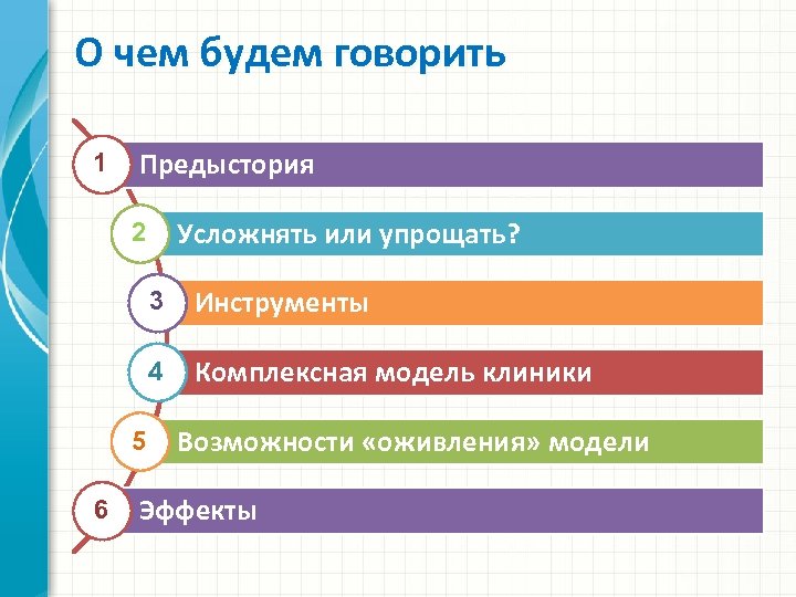 О чем будем говорить 1 Предыстория Усложнять или упрощать? 2 3 4 5 6