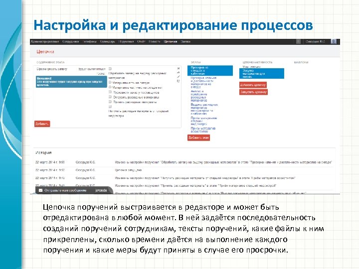 Настройка и редактирование процессов Цепочка поручений выстраивается в редакторе и может быть отредактирована в