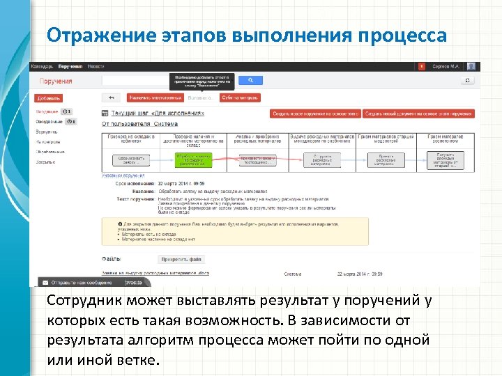 Отражение этапов выполнения процесса Сотрудник может выставлять результат у поручений у которых есть такая